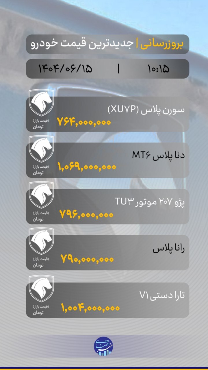 جدیدترین قیمت خودروهای پر فروش سایپا و ایران خودرو